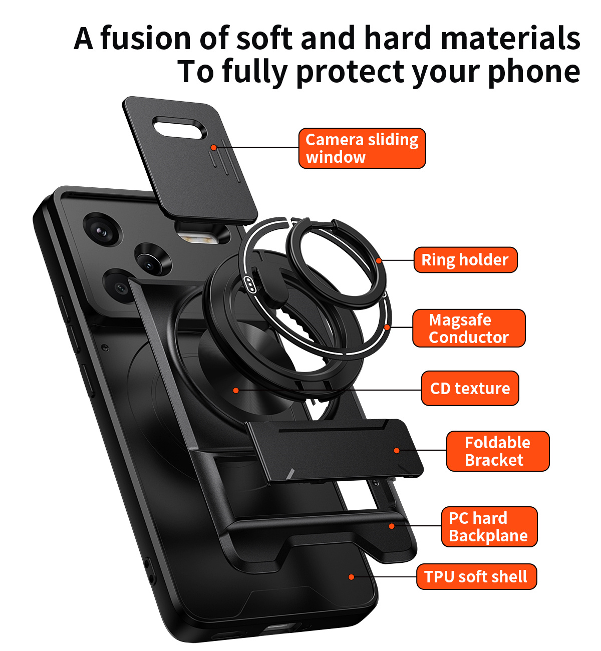 Custodia per telefono con obie - Phone Ring Holder recensione e prezzo